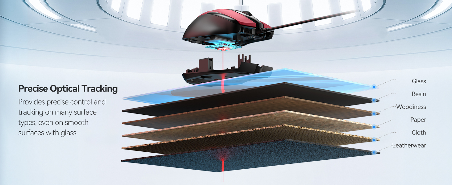 Precise Optical Tracking