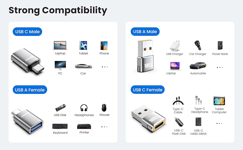 usb female to C male adapter