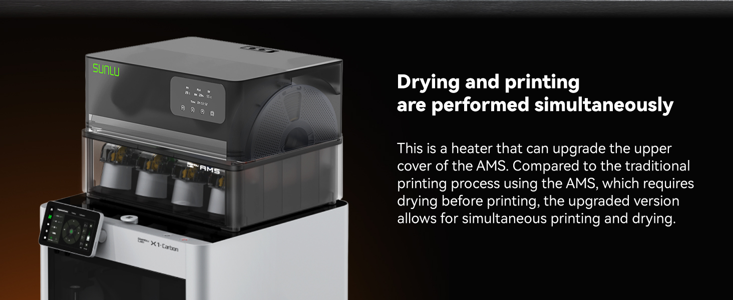 Sunlu AMS Heater