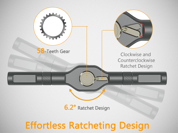 Multi Bit Magnetic Drive Set