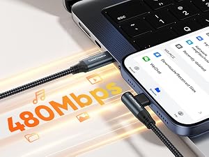 480Mbps