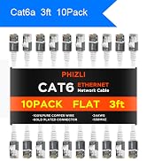 Cat6a Ethernet Cable 3ft