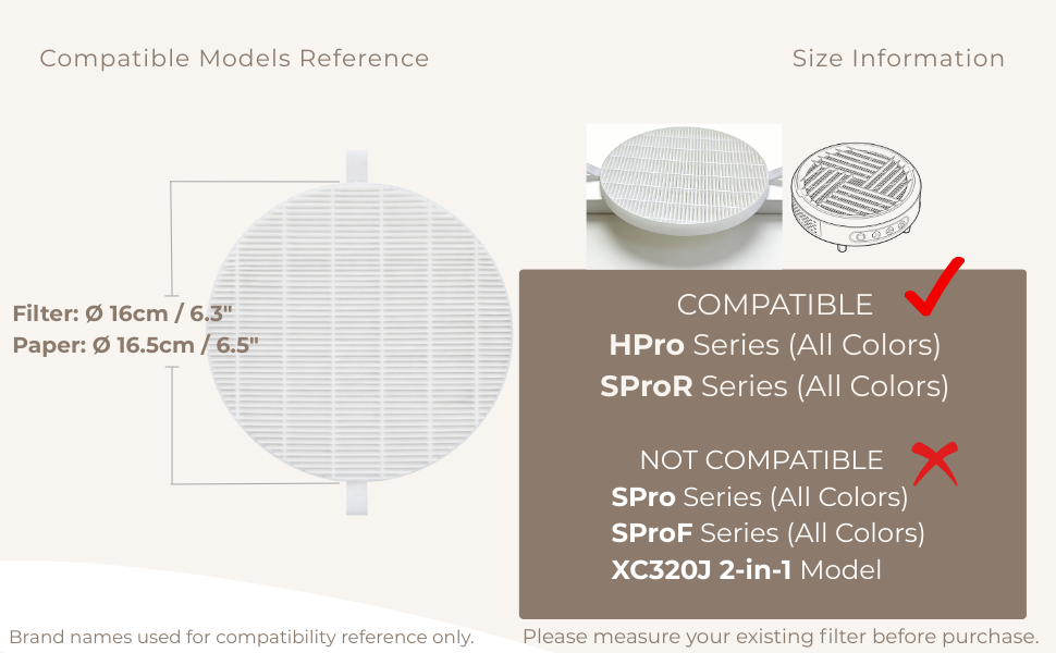 Set of four round HEPA filters with pre-filter sheets on white background