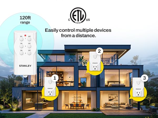 wireless control Outlet