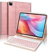 iPad Pro 12.9 inch 2022 Case with Keyboard, Keyboard Case for 12.9-inch iPad Pro 6th/5th/4th/3rd ...
