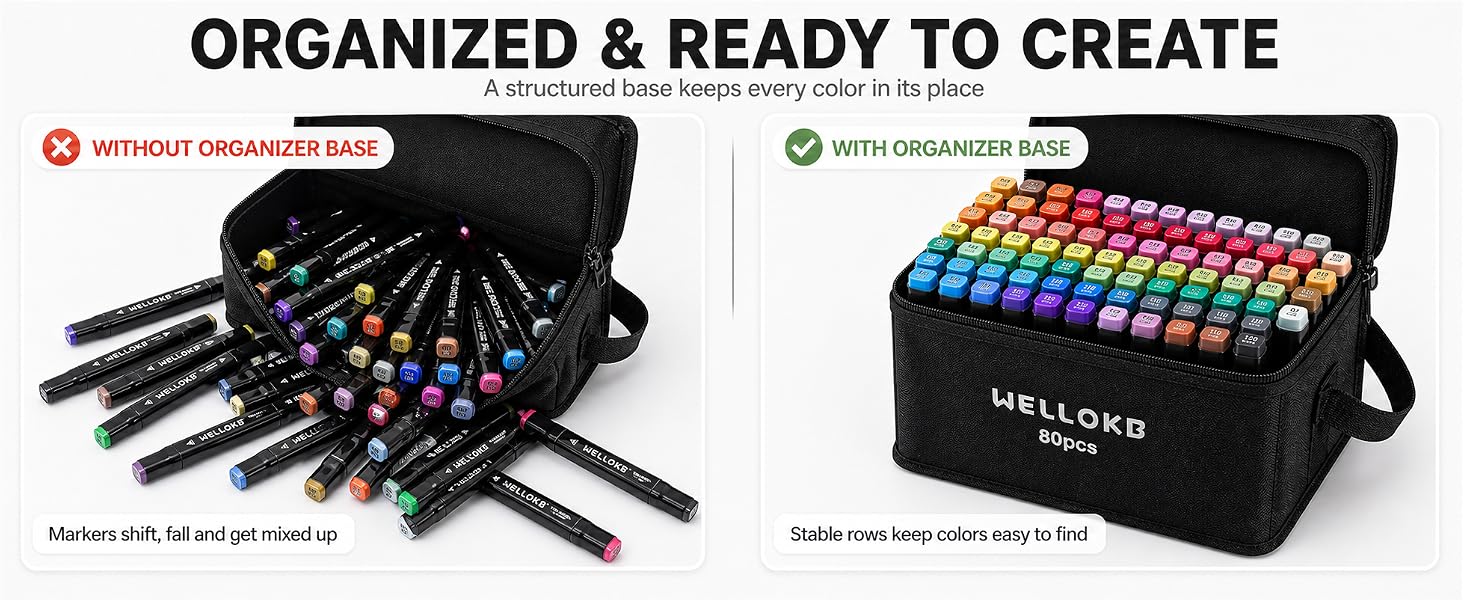 WELLOKB Alcohol Markers, 80 Colors Dual Brush Tip Permanent Art Markers