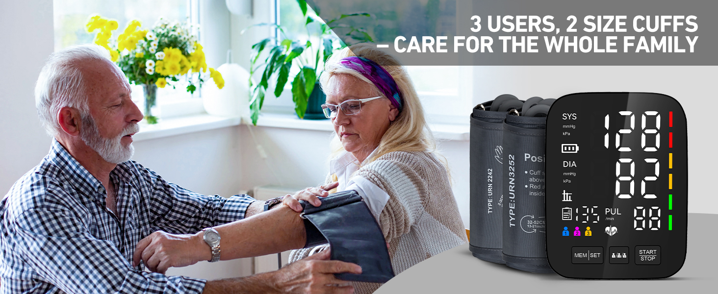 3 USERS, 2 SIZE CUFFS