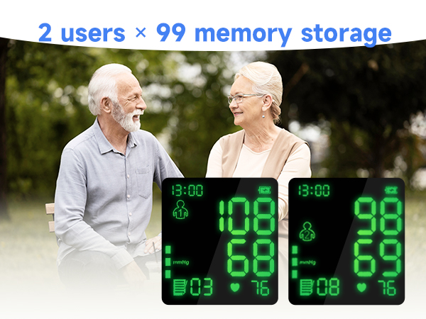 2 user memory*99