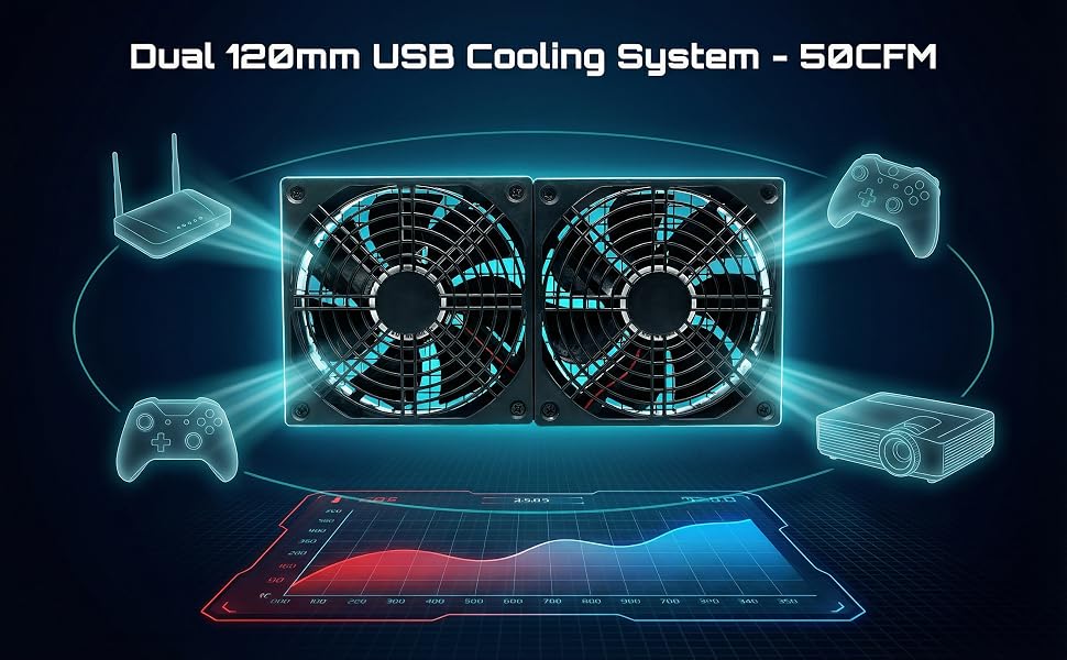 USBFAN
