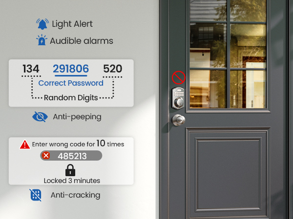 keyless door knob exterior