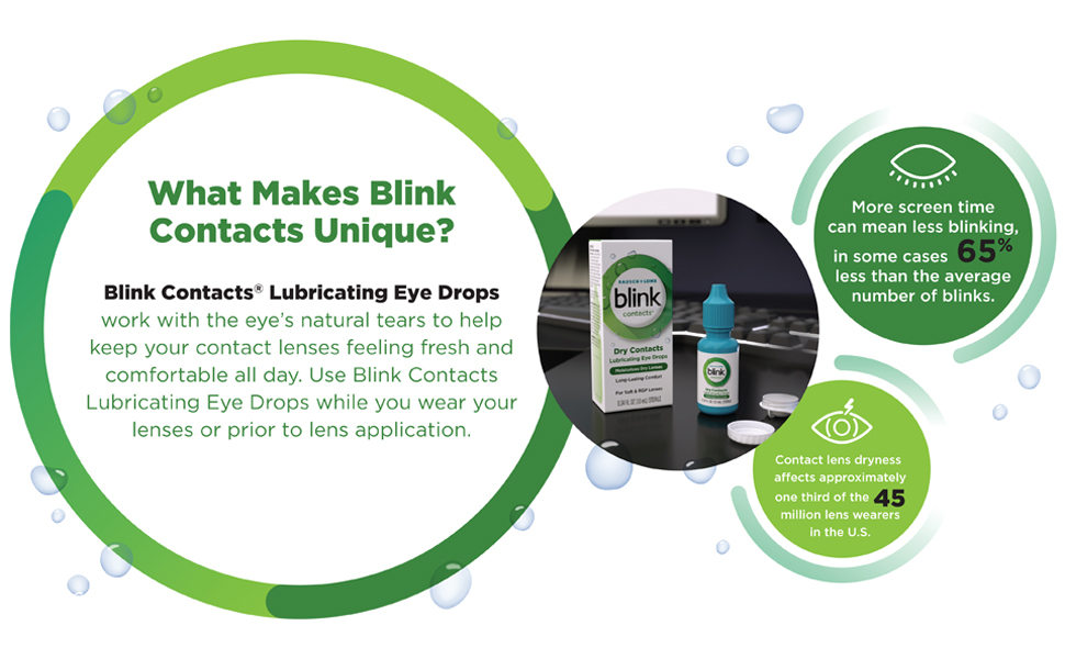 contact lens drops