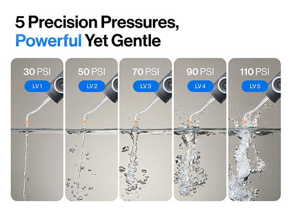 usmile water flosser