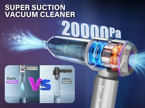 car vacuum cleaner high power cordless