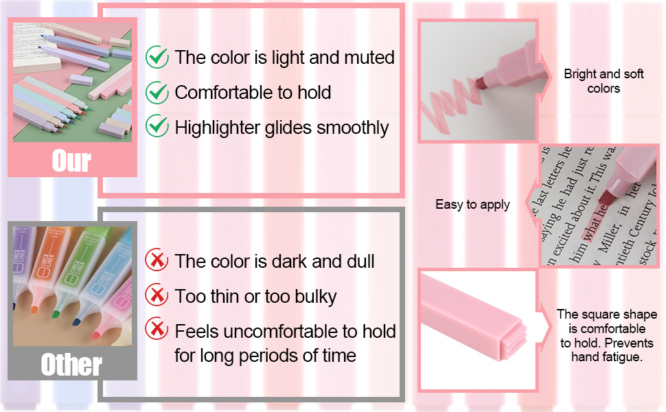 Pastel Highlighter Set, Aesthetic Highlighters, Bible Highlighter, Cute Highlighters