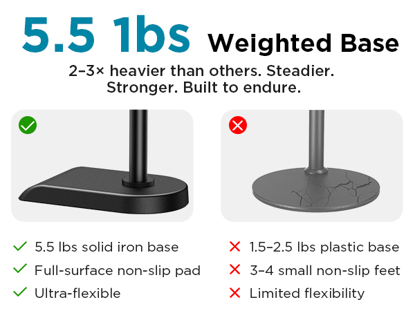 microphone stand for desk