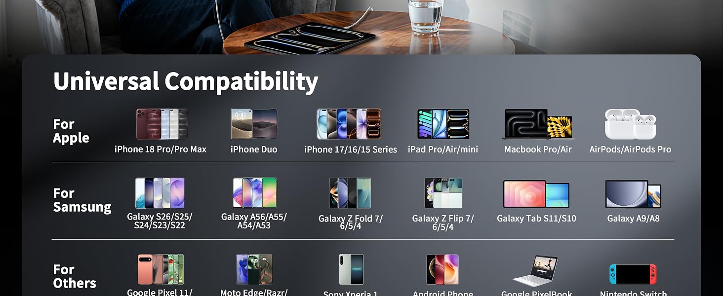 universal compatibility