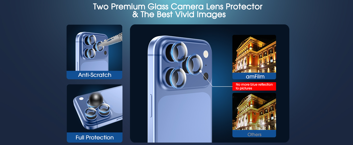 HD Camera