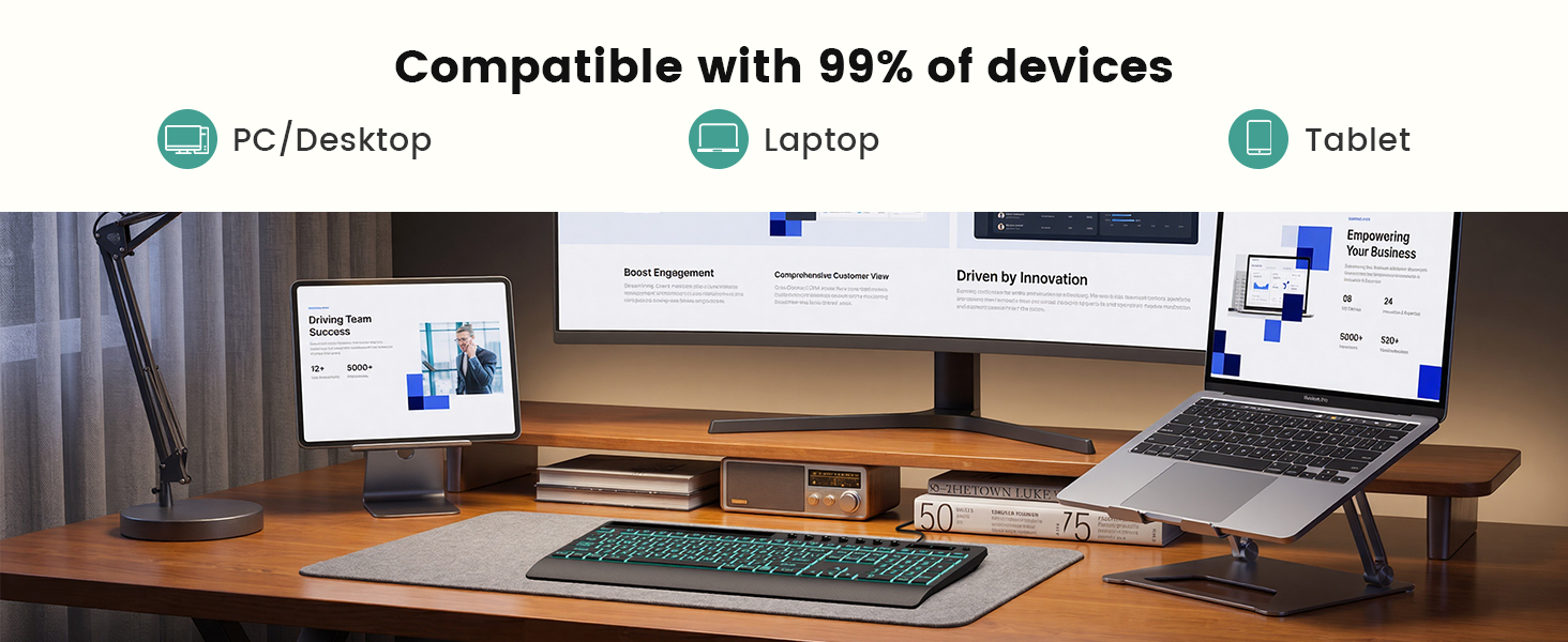 Compatible with 99% of devices