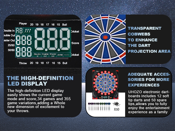 Electronic Dartboard