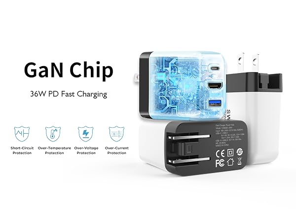 GaN Chip