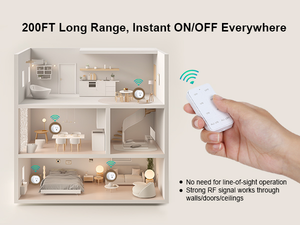 remote outlet