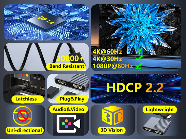 hdmi splitter extended display