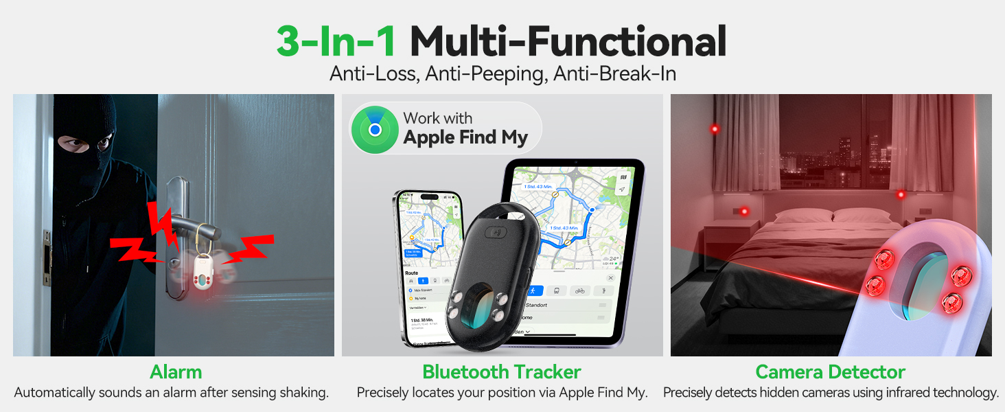 The image shows that the tracker has three functions: location, alarm, and infrared detection.