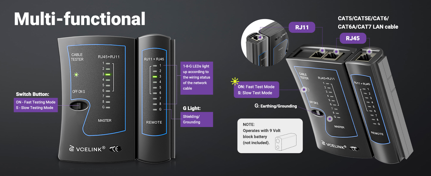 Multi-functional Ethernet Tester