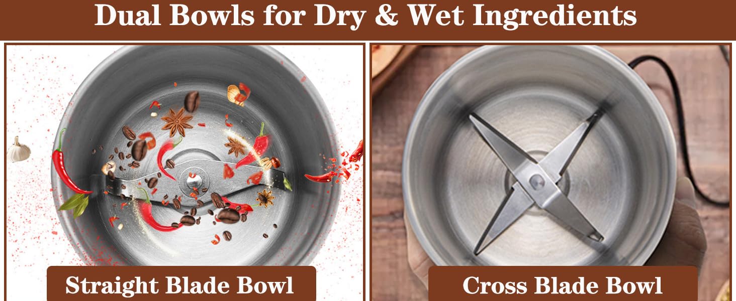 Sonhomay Electric Coffee Grinder