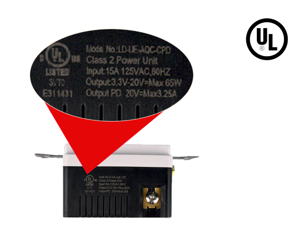 UL LISTED 65W USB C Outlet