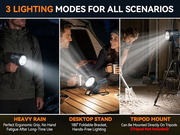 Versatile 3-in-1 Design,Ergonomic Grip, Foldable Stand & Tripod Compatible