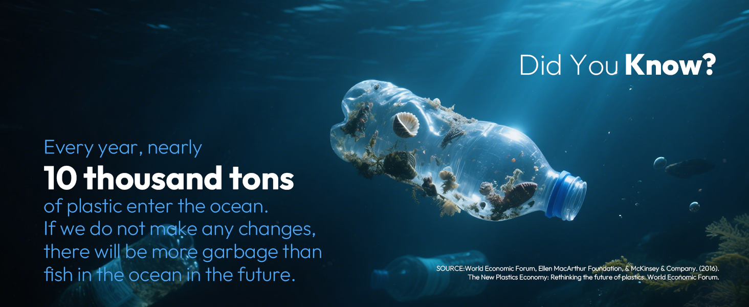 Environmental Protection
