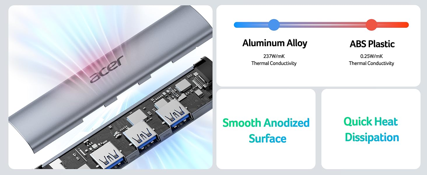 Aluminum Alloy