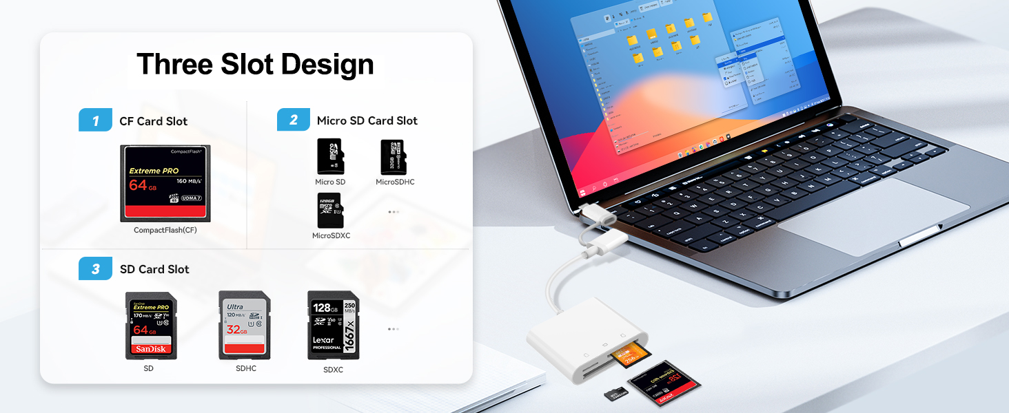 camera to phone adapter