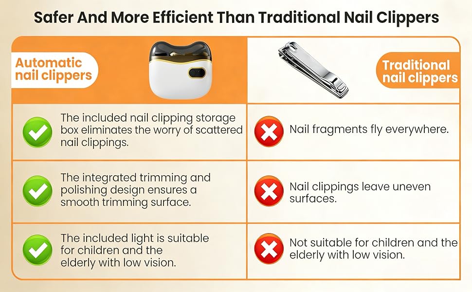 electric nail clipper