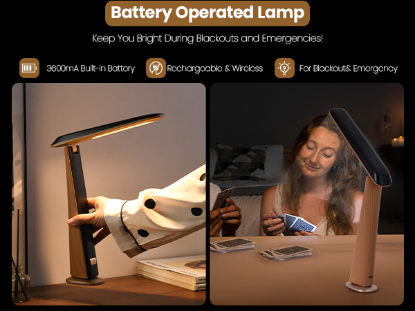 Desk Lamp for Kids