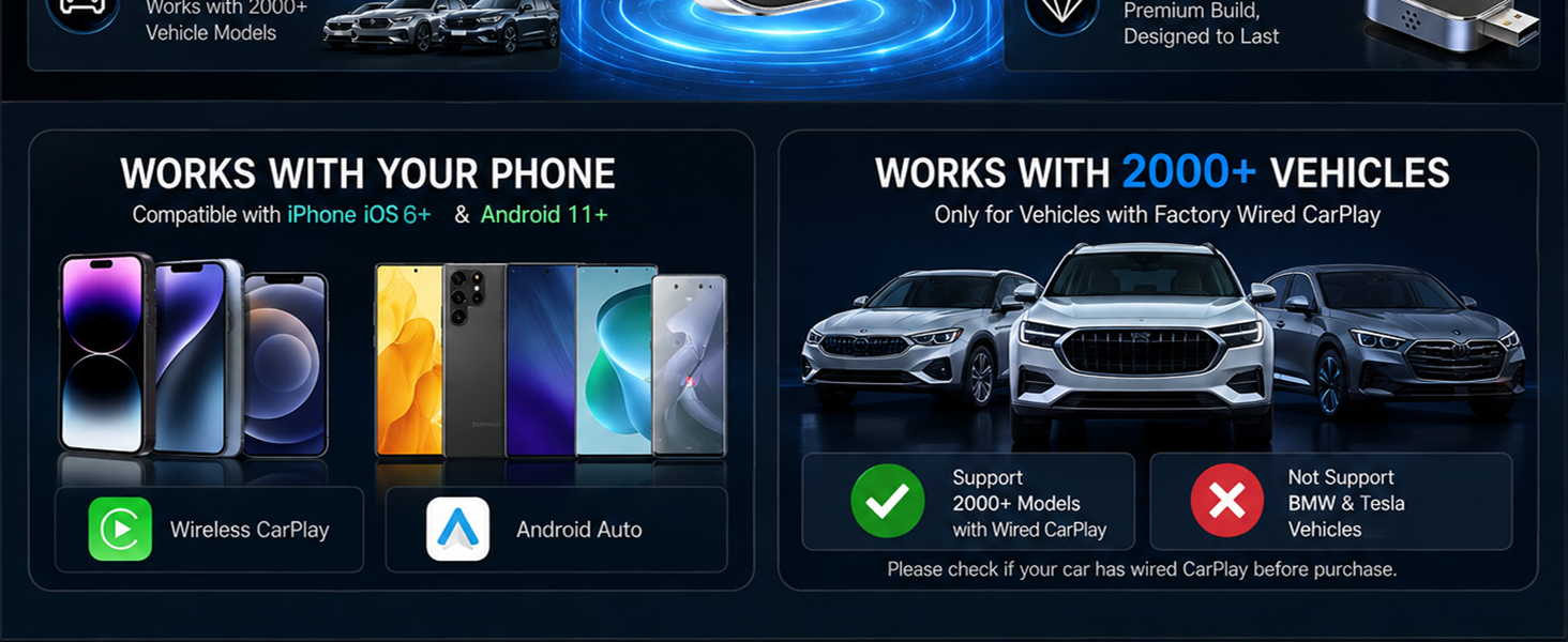 Wireless CarPlay Adapter for iPhone