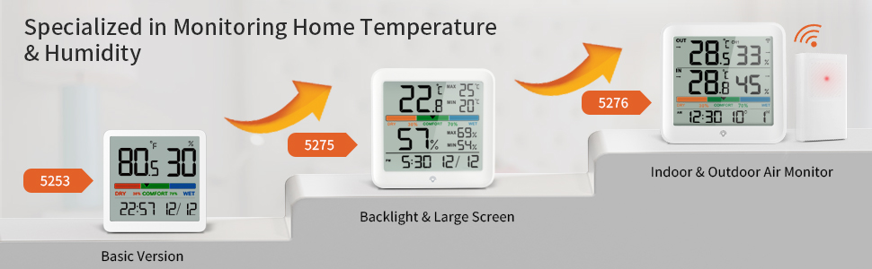 Thermometer