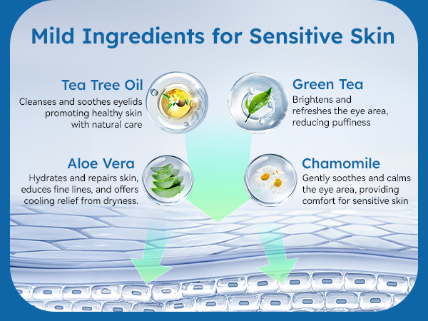 dry eye relief products