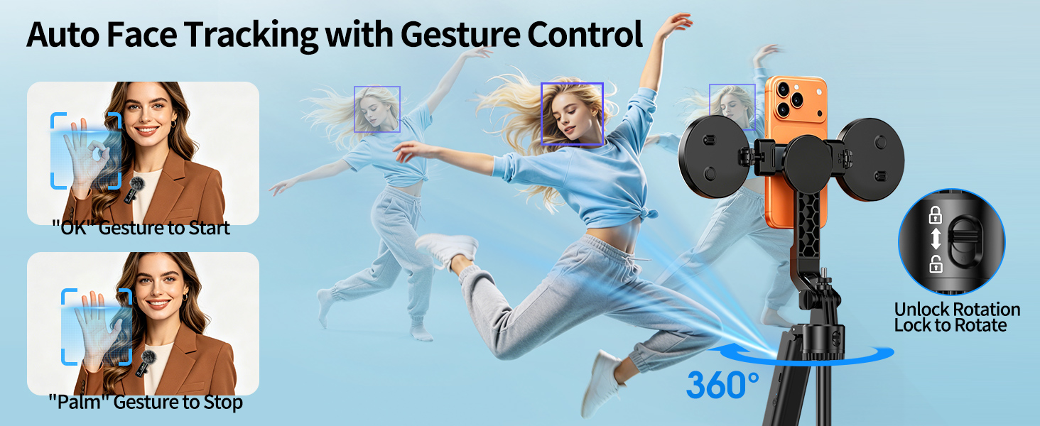 Auto Face Tracking with Gesture Control
