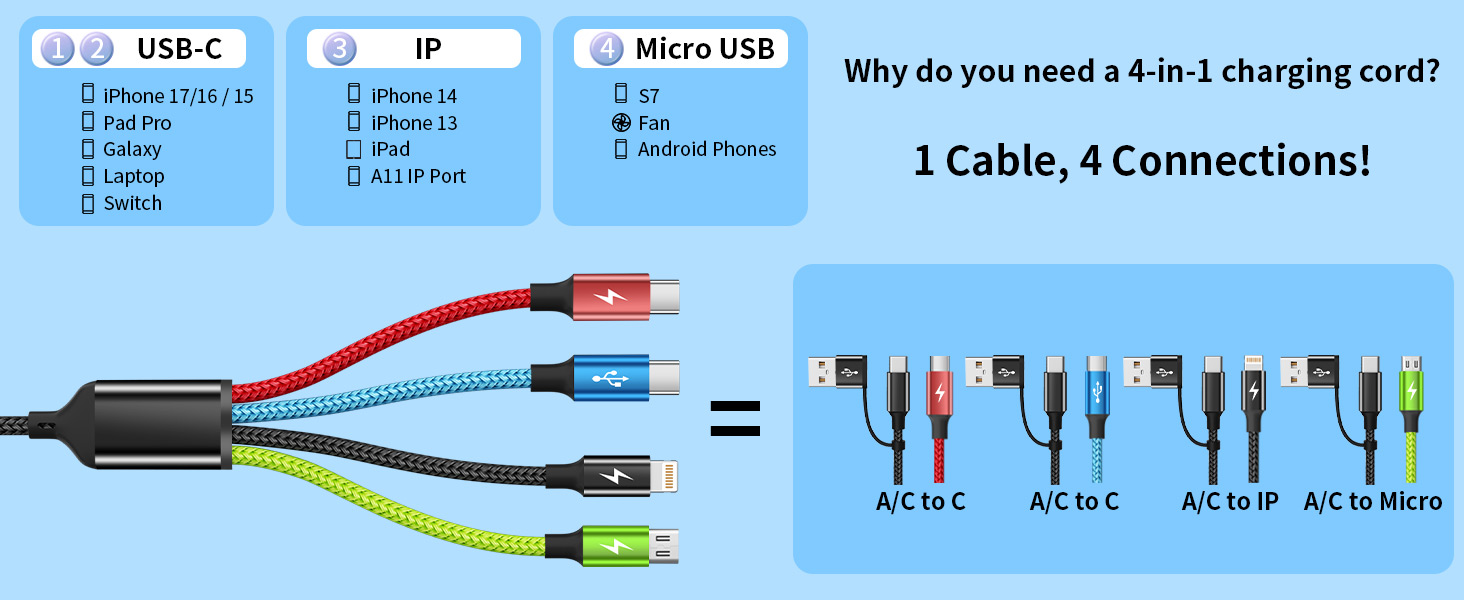 Multi Charging Cable