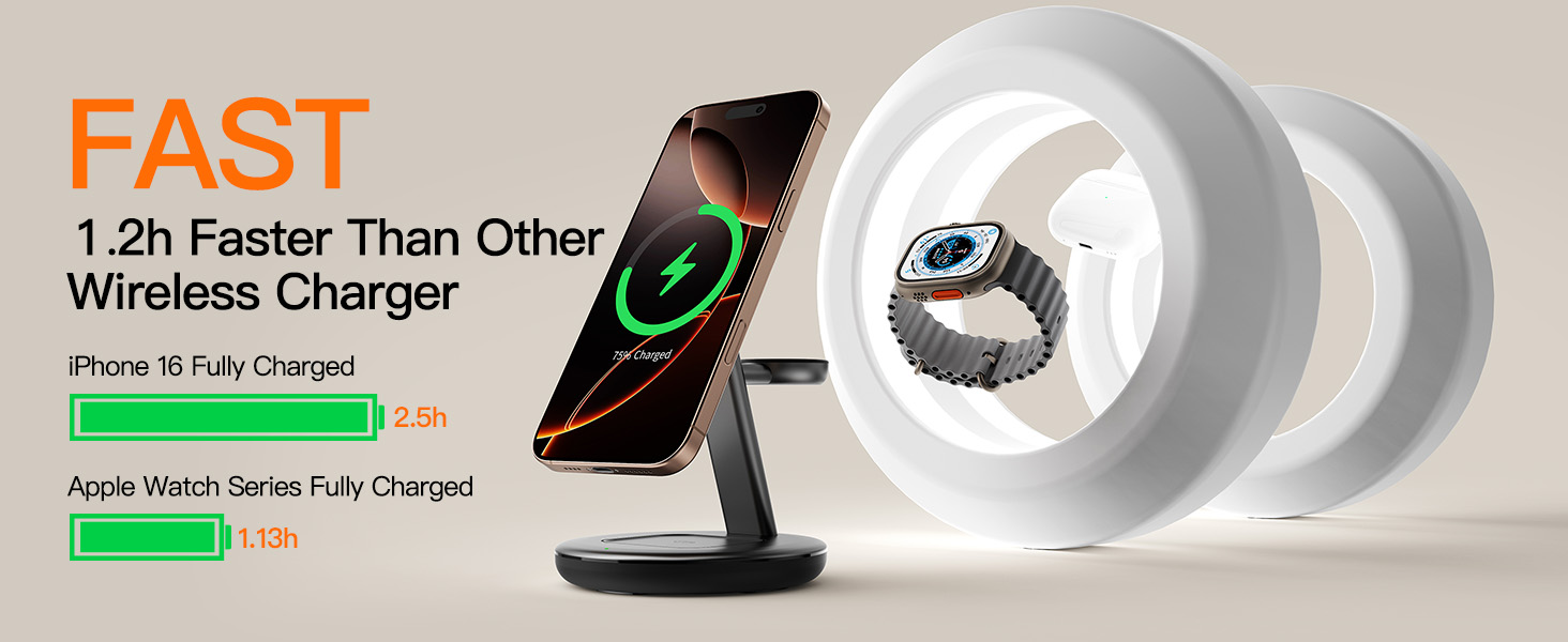 iphone charger stand