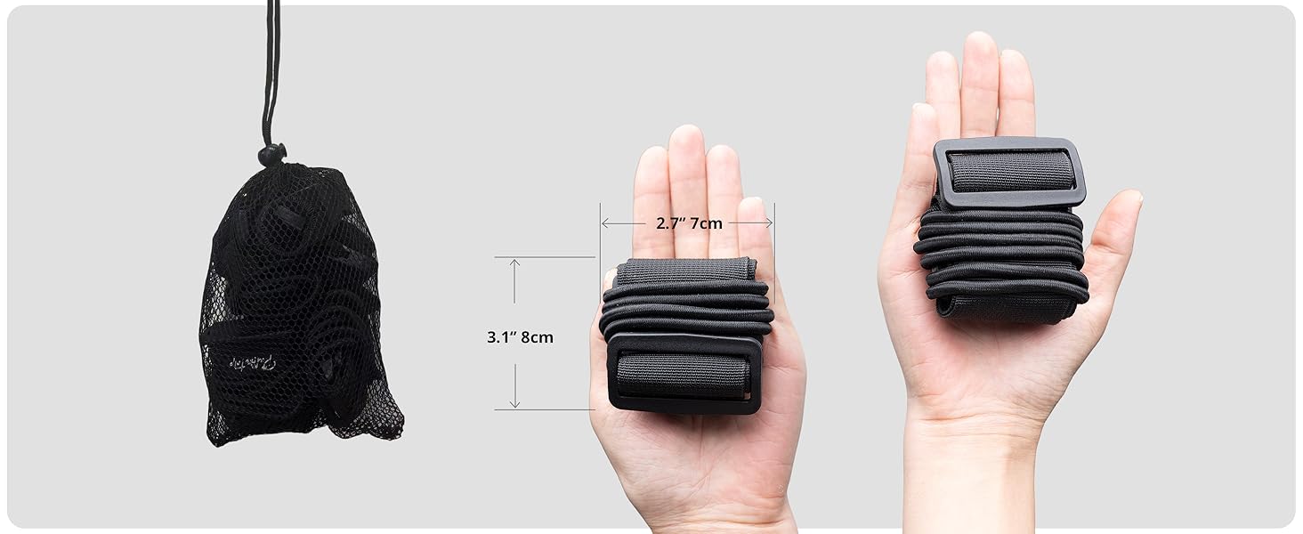 Luggage strap