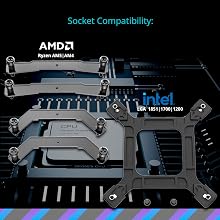 240-L Core-MODULE