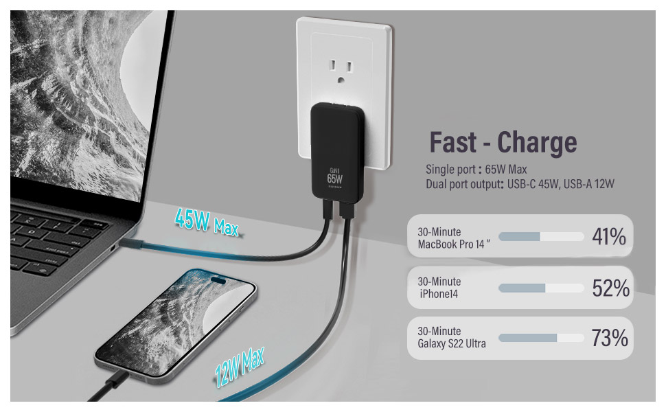 65W1C1AB