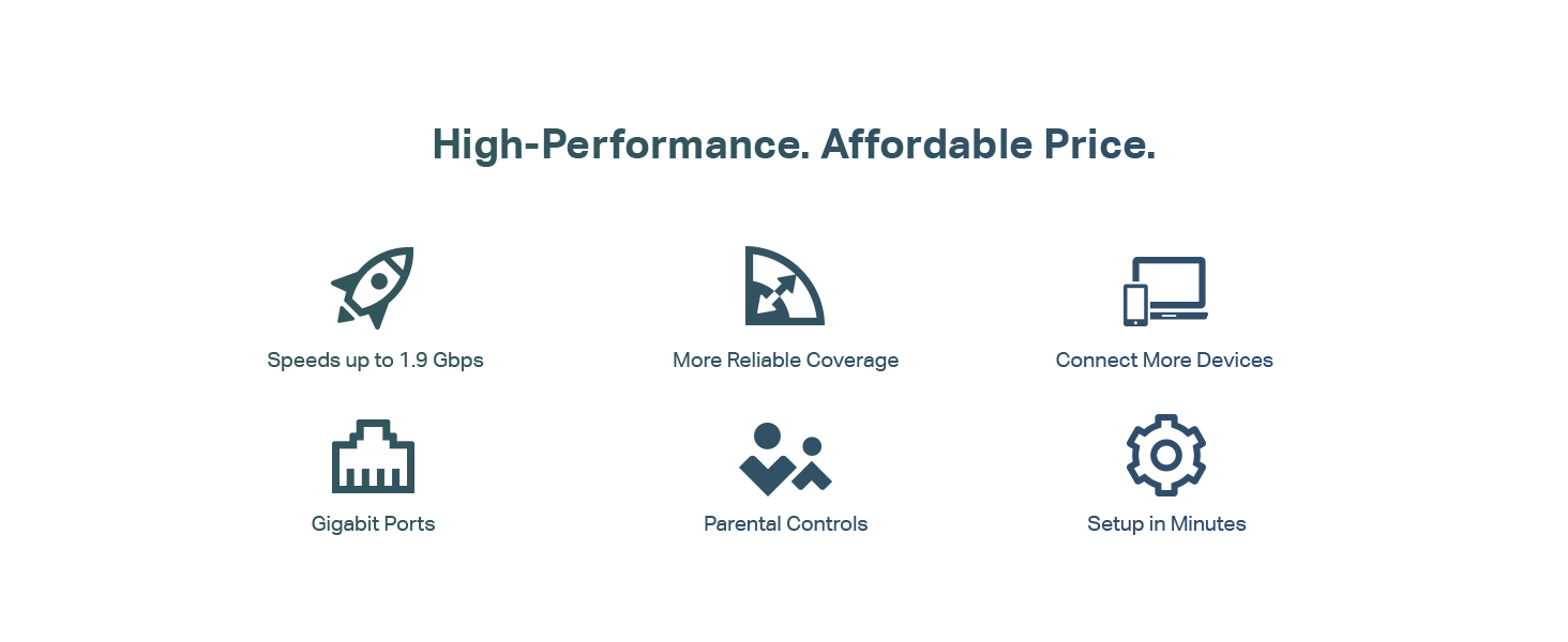 High Performance and Affordable