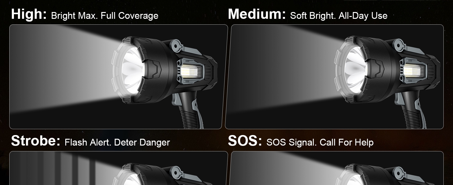 Spotlight Flashlight