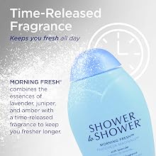 Time-Released Freshness