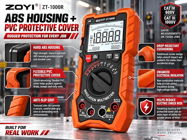 2 in 1 19999 Counts Multimeter Megohmmeter Insulation Resistance Tester