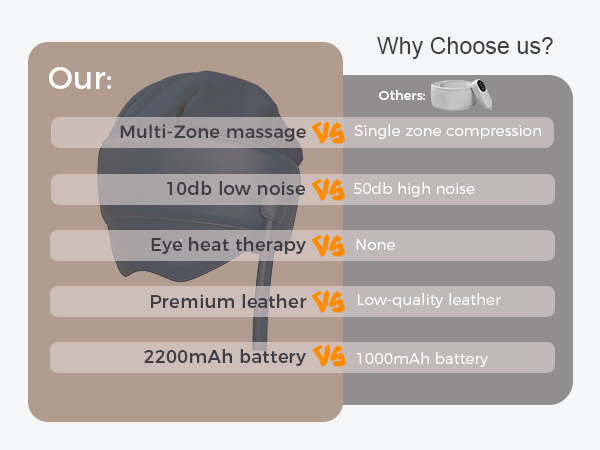 Adjust based on your comfort and season to bring comfort to tired eyes for frequent screen users.